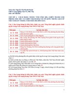 Chủ Đề 3 sử 12  nguyễn huyền