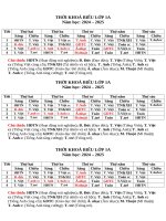 Thời khoá biểu lớp 1a