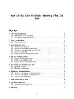Bài giảng ias 38  intangible fa   tài sản vô hình (1)