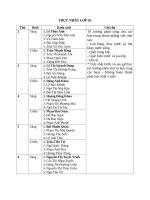 Trực nhật 5e 24 25