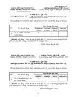 Phiéu biểu quyết tập thể chi bộ