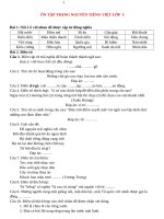 Tntv lớp 3   8