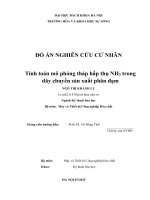 Đồ Án nghiên cứu cử nhân tính toán mô phỏng tháp hấp thụ nh3 trong dây chuyền sản xuất phân Đạm