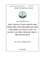 Đặng thị hồng mai thực trạng sử dụng kháng sinh trong Điều trị viêm phổi mắc phải cộng Đồng tại trung tâm y tế huyện tam nông tỉnh phú thọ và một số giải pháp Đề Án tốt nghiệp thạc sĩ