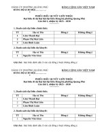 Phiếu giới thiệu  Đb dự Đh