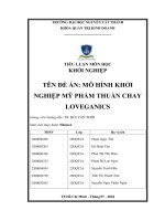 Đề Án mô hình khởi nghiệp mỹ phẩm thuần chay loveganics