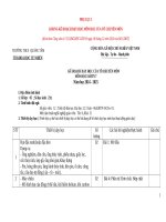 Phụ lục 1 khtn 7 (1)