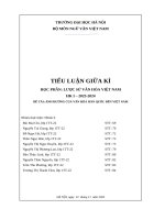 Đề tài Ảnh hưởng của văn hóa hàn quốc Đến việt nam