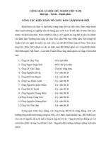 Công tác kiện toàn tổ chức ban chấp hành hội bác lê duy trác