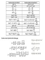 Công thức Đạo hàm