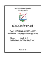 Mục tiêu qh  Đ n  bh
