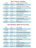 600 từ vưng toeic cần thiết