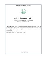 00060000733 chuẩn hóa cơ sở dữ liệu trên hệ thống quản lý chủng giống vi sinh vật (pacs) và bảng kê trực tuyến nhằm chia sẻ nguồn gen vi sinh vật quốc gia trong hoạt Động dịch vụ khoa học công nghệ