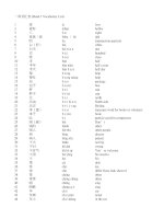 Từ vựng luyện thi hsk band 1