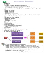 KEY_INTONATION_PRONOUNICIATION_GLOBAL SUCCESS.