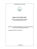 00060000775 triển khai hoạt Động khoa học, công nghệ và Đổi mới sáng tạo theo chỉ tiêu kế hoạch Được giao năm 2022