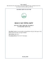 00060000814 nghiên cứu mâu thuẫn sử dụng Đất theo tiếp cận cảnh quan và hệ thông tin Địa lý tại lưu vực sông trà khúc