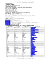 REVIEW_ARRANGE OF CONVERSATION_GLOBAL SUCCESS