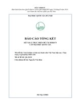 00060000728 trách nhiệm xã hội của thanh niên việt nam hiện nay thực trạng và giải pháp chính sách