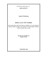 Kế toán phải trả người lao Động và các khoản trích theo lương tại công ty tnhh một thành viên luxer việt nam