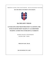 Leveraging deep reinforcement learning for enhanced decision making in algorithmic trading across multi regional markets