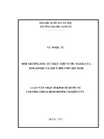Luận văn thạc sĩ môi trường Đầu tư trực tiếp nước ngoài của singapore và gợi Ý Đối với việt nam
