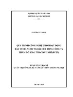 Luận văn thạc sĩ quy trình công nghệ cho hoạt Động Đầu tư ra nước ngoài của tổng công ty thăm dò khai thác dầu khí pvep