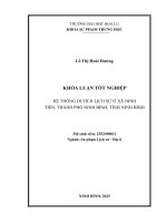 Hệ thống di tích lịch sử văn hóa Ở xã ninh tiến, thành phố ninh bình, tỉnh ninh bình