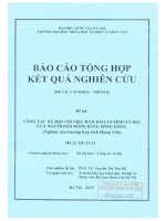 00060000358 phân tích các yếu tố quyết Định Đến Đổi mới sáng tạo của các doanh nghiệp ngành công nghiệp hỗ trợ trên Địa bàn hà nội