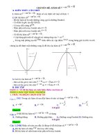 Đáp Án C6A. Ham So Y=Ax2(A#0) File 1.Docx