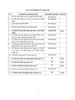 Cac San Pham Dt Nghiên Cứu Phát Triển Nguồn Nguyên Liệu Để Bào Chế Sản Phẩm Hỗ Trợ Điều Trị Bệnh Viêm Dạ Dày Từ Cây Khôi Đốm (Sanchezia Nobilis Hook.f).Pdf