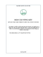 00060000576 Điều Tra Tiềm Năng Hoạt Tính Sinh Học Của Nguồn Gen Xạ Khuẩn Của Việt Nam Nhằm Khai Thác Phục Vụ Nền Nông Nghiệp Hữu Cơ Điều Tra Trên 200 Chủng Xạ Khuẩn Và Xây Dựng Hồ Sơ Của 5 Chủng Xạ Khuẩn Có Tiềm Năng.pdf