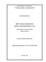 BIỂU TƯỢNG NGHỆ THUẬT TRONG THƠ NÔM ĐƯỜNG LUẬT