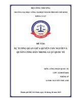 ĐỀ TÀI: SỰ TƯƠNG QUAN GIỮA QUYỀN CON NGƯỜI VÀ QUYỀN CÔNG DÂN TRONG LUẬT QUỐC TẾ