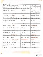 Thời gian biểu hữu ích dành cho học sinh ôn HSG tại nội trú