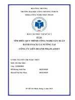 Ttks211 Đỗ hoàng anh thư 2022218349