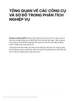 TỔNG QUAN VỀ CÁC CÔNG CỤ VÀ SƠ ĐỒ TRONG PHÂN TÍCH NGHIỆP VỤ