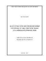 Tóm Tắt: Quản lý nhà nước đối với doanh nghiệp có vốn đầu tư trực tiếp nước ngoài của chính quyền tỉnh Bắc Ninh