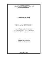 Một số bài toán tính tổng có quy luật Đặc biệt Ở tiểu học