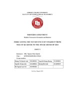 Forecasting the net revenue of vingroup from the 1st quarter to the 4th quarter of 2024