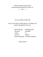 Quy luật giá trị và sự biểu hiện của nó trong nền kinh tế thị trường