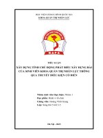 Tiểu luận hành vi tổ chức và thuyết Điều kiện cổ Điển (hành vi tổ chức)