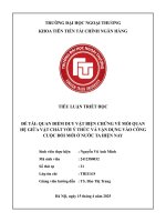 Tiểu luận quan Điểm duy vật biện chứng trong triết học mác   lênin