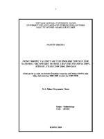 Luận văn concurrent validity of the english tests in the national secondary school leaving examination school years 2008 2009 2009 2010