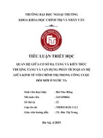 Tiểu luận quan hệ giữa cơ sở hạ tầng và kiến trúc thượng tầng và vận dụng phân tích quan hệ giữa kinh tế với chính trị trong công cuộc Đổi mới Ở nước ta