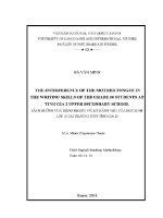 Luận văn Ảnh hưởng của tiếng mẹ Đối với kỹ năng viết của học sinh lớp 10 tại trường thpt tĩnh gia 2