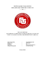 Tiểu luận quan Điểm duy vật biện chứng về mối quan hệ giữa vật chất với Ý thức và vận dụng vào công cuộc Đổi mới Ở nước ta hiện nay