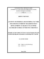 Luận văn a survey on internal and external factors influencing students’ english fluency development at grade 11 in an upper secondary school in vinh phuc province