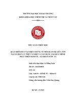 Tiểu luận quan Điểm duy vật biện chứng về mối quan hệ giữa tồn tại xã hội và Ý thức xã hội và vận dụng vào quá trình phát triển kinh tế xã hội Ở nước ta
