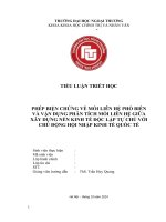 Tiểu luận triết học 2 phép biện chứng và kinh tế Độc lập tự chủ
